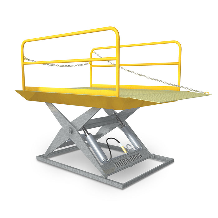 Loading Dock Lifts for Hand Pallet Trucks