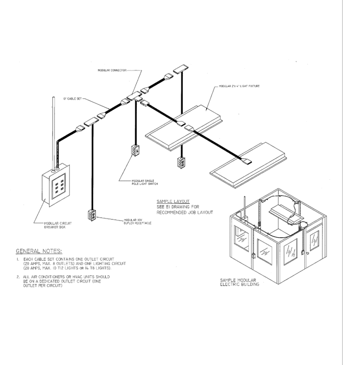 UL Listed Electrical Components for Modular In-Plant Offices